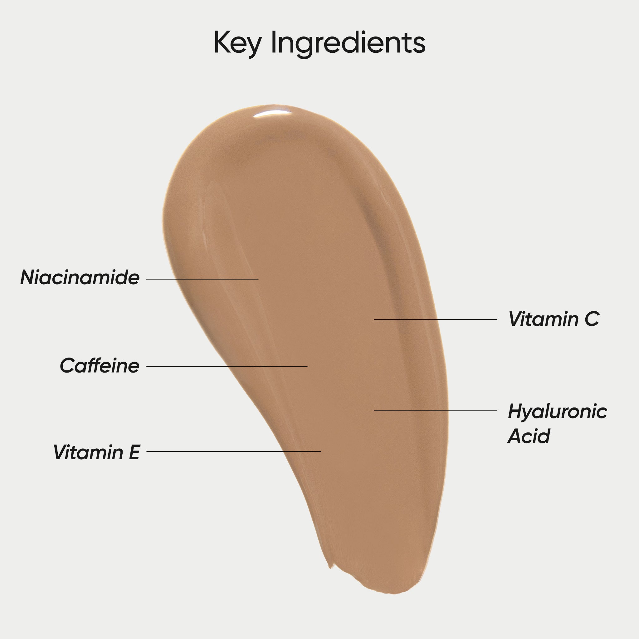 Correct & Perfect Concealer