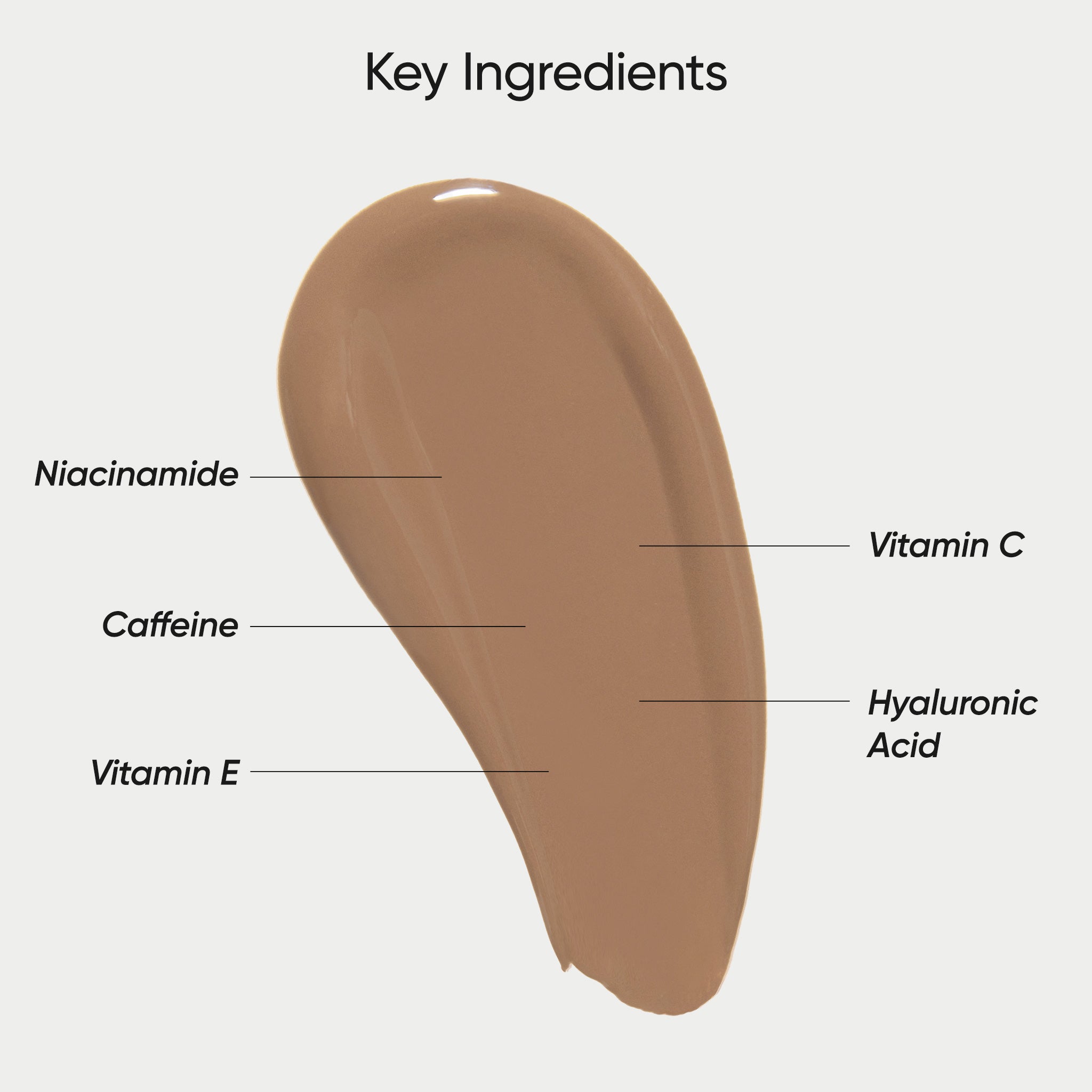 Correct & Perfect Concealer