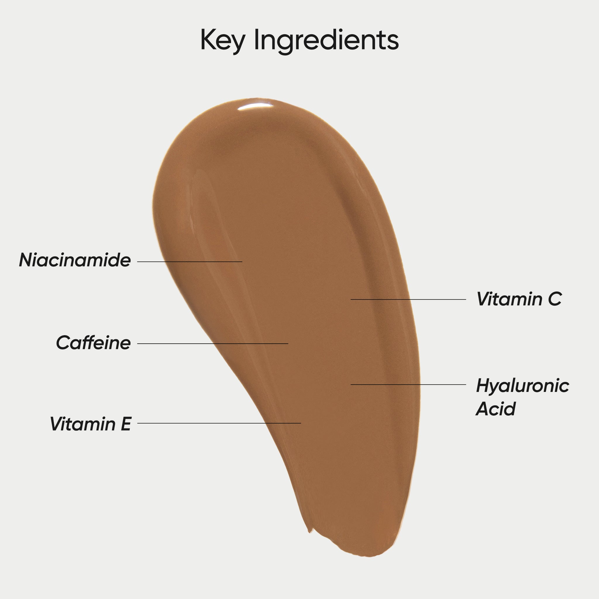 Correct & Perfect Concealer