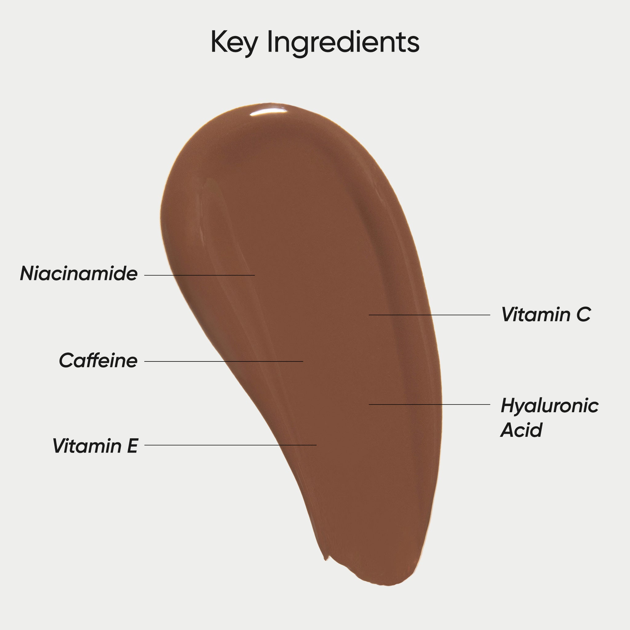 Correct & Perfect Concealer
