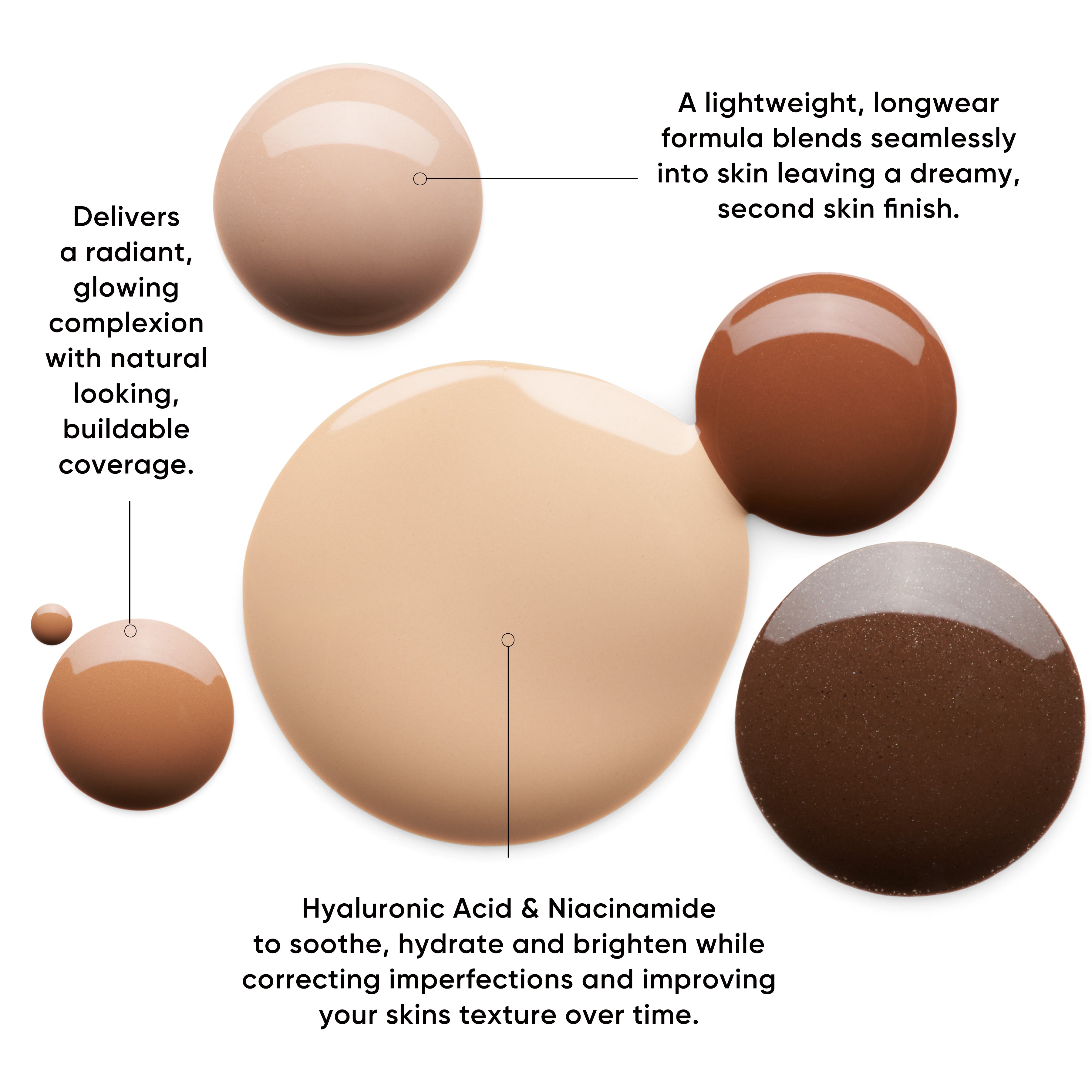 Trish McEvoy Gorgeous® Foundation